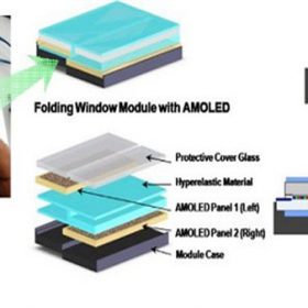 Samsung için katlanabilir telefon iddiaları yeniden gündemde
