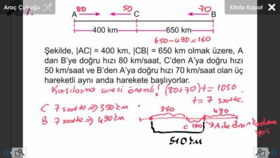 Hız, Hareket Problem Çözümleri – Ali Hoca